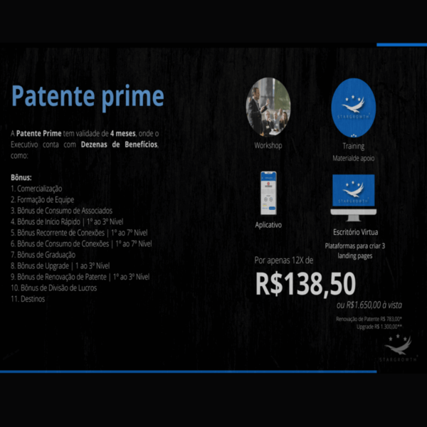 Patente prime Por apenas 12X de R$138,50 ou R$1.650,00 à vista